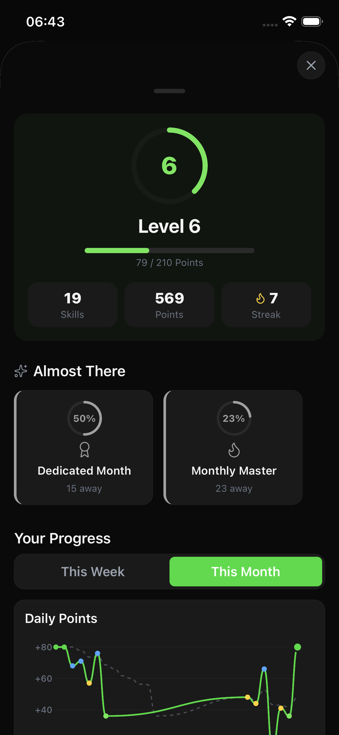 Longevity OS progress dashboard - level, skills, points, streak, achievements, and monthly score chart